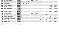 nord4